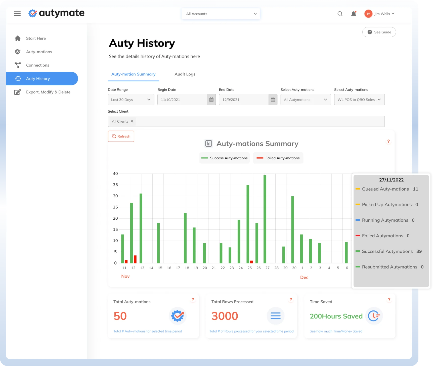 The Autymate dashboard showing automation history, a success and failure chart, total rows processed and hours saved